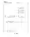 Fig. 07 - SYSTEM AND METHOD FOR DYNAMICALLY CREATING SONGS AND DIGITAL MEDIA FOR SALE AND DISTRIBUTION OF E-GIFTS AND COMMERCIAL MUSIC ONLINE AND IN MOBILE APPLICATIONS