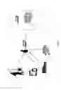 Fig. 02 - METHOD AND APPARATUS FOR ITEM RECOMMENDATION