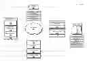 Fig. 01 - Managing vendor inventory information and shopping navigation routes based upon shopping list contents
