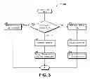 Fig. 04 - Method, medium, and system for obtaining ratings using a rating service
