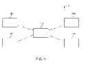 Fig. 02 - SYSTEMS AND METHODS FOR PROVIDING MUSIC