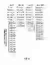 Fig. 08 - SYSTEMS AND METHODS FOR PROVIDING MUSIC