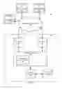 Fig. 02 - Buy now option from map view