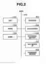 Fig. 03 - PRINT ORDER RECEIVING AND PLACING SYSTEM AND METHOD FOR CONTROLLING THE SAME
