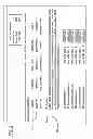 Fig. 06 - Method Of Controlling Product Inventory