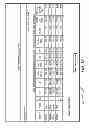 Fig. 08 - Method Of Controlling Product Inventory