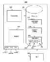Fig. 01 - Logistics and Supply Chain Tracking and Management via Mobile Device
