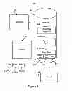 Fig. 02 - Logistics and Supply Chain Tracking and Management via Mobile Device