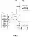 Fig. 03 - Logistics and Supply Chain Tracking and Management via Mobile Device