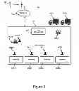 Fig. 04 - Logistics and Supply Chain Tracking and Management via Mobile Device