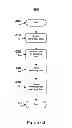Fig. 05 - Logistics and Supply Chain Tracking and Management via Mobile Device