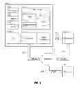 Fig. 03 - SURCHARGE COMPLIANCE REGISTRY