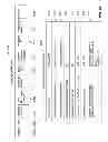 Fig. 11 - SURCHARGE COMPLIANCE REGISTRY