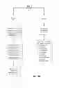 Fig. 06 - Non-metered wireless system and method to render usage based invoices for storage tank consumables