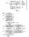 Fig. 04 - On net faxing