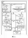 Fig. 04 - PERSONAL FINANCIAL MANAGEMENT PAYMENT ALLOCATION