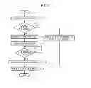 Fig. 03 - FINANCIAL APPARATUS, METHOD AND SYSTEM FOR CONTROLLING THE APPARATUS
