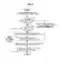 Fig. 06 - FINANCIAL APPARATUS, METHOD AND SYSTEM FOR CONTROLLING THE APPARATUS