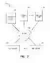 Fig. 03 - METHODS AND APPARATUS FOR USING ASSIGNABLE FEE PROFILES TO DEFINE FEE STRUCTURES FOR REMITTANCE SERVICES