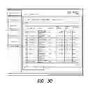 Fig. 32 - METHODS AND APPARATUS FOR USING ASSIGNABLE FEE PROFILES TO DEFINE FEE STRUCTURES FOR REMITTANCE SERVICES