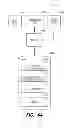 Fig. 47 - METHODS AND APPARATUS FOR USING ASSIGNABLE FEE PROFILES TO DEFINE FEE STRUCTURES FOR REMITTANCE SERVICES