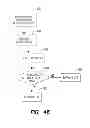 Fig. 49 - METHODS AND APPARATUS FOR USING ASSIGNABLE FEE PROFILES TO DEFINE FEE STRUCTURES FOR REMITTANCE SERVICES