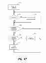 Fig. 50 - METHODS AND APPARATUS FOR USING ASSIGNABLE FEE PROFILES TO DEFINE FEE STRUCTURES FOR REMITTANCE SERVICES