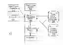 Fig. 01 - System and method for automated trade replication trade bundling and detachment