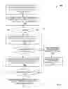 Fig. 06 - System and method for automated trade replication trade bundling and detachment