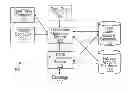 Fig. 01 - SYSTEM AND METHOD FOR AUTOMATED MOBILE ALERT-BASED TRADING MOBILE TRADE REPLICATION AND DETACHMENT