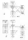 Fig. 02 - SYSTEM AND METHOD FOR AUTOMATED MOBILE ALERT-BASED TRADING MOBILE TRADE REPLICATION AND DETACHMENT