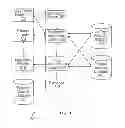 Fig. 03 - SYSTEM AND METHOD FOR AUTOMATED MOBILE ALERT-BASED TRADING MOBILE TRADE REPLICATION AND DETACHMENT