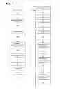 Fig. 04 - Delta Neutral Futures Allocation