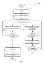 Fig. 02 - Alternative value exchange systems and methods