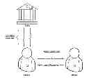 Fig. 01 - System and Method for Hedging Risks in Commercial Leases