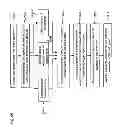 Fig. 04 - System and Method for Hedging Risks in Commercial Leases