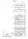 Fig. 03 - REAL-TIME INTERACTIVE CREDIT SCORE IMPROVEMENT COACH