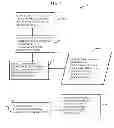 Fig. 04 - REAL-TIME INTERACTIVE CREDIT SCORE IMPROVEMENT COACH