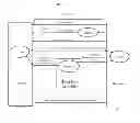 Fig. 01 - CONDUCTING A LOAN