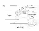 Fig. 07 - CONDUCTING A LOAN