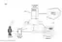 Fig. 01 - Method and system of providing financial transactions for the visually impaired