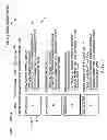 Fig. 02 - USING NON-PUBLIC SHIPPER RECORDS TO FACILITATE RATING AN ENTITY BASED ON PUBLIC RECORDS OF SUPPLY TRANSACTIONS