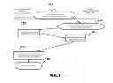 Fig. 02 - METHOD AND SYSTEM FOR SECURE MOBILE PAYMENT OF A VENDOR OR SERVICE PROVIDER VIA A DEMAND DRAFT