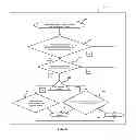 Fig. 07 - METHOD AND SYSTEM FOR SECURE MOBILE PAYMENT OF A VENDOR OR SERVICE PROVIDER VIA A DEMAND DRAFT