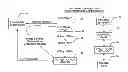 Fig. 01 - UNIVERSAL MERCHANT PLATFORM FOR PAYMENT AUTHENTICATION