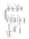 Fig. 02 - UNIVERSAL MERCHANT PLATFORM FOR PAYMENT AUTHENTICATION