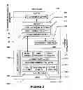 Fig. 04 - UNIVERSAL MERCHANT PLATFORM FOR PAYMENT AUTHENTICATION
