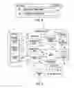 Fig. 06 - SYSTEM FOR DYNAMICALLY ENCRYPTING INFORMATION FOR SECURE INTERNET COMMERCE AND PROVIDING EMBEDDED FULFILLMENT SOFTWARE