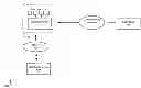 Fig. 01 - METHOD FOR SECURELY STORING AND FORWARDING PAYMENT TRANSACTIONS