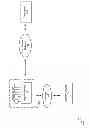 Fig. 02 - METHOD FOR SECURELY STORING AND FORWARDING PAYMENT TRANSACTIONS